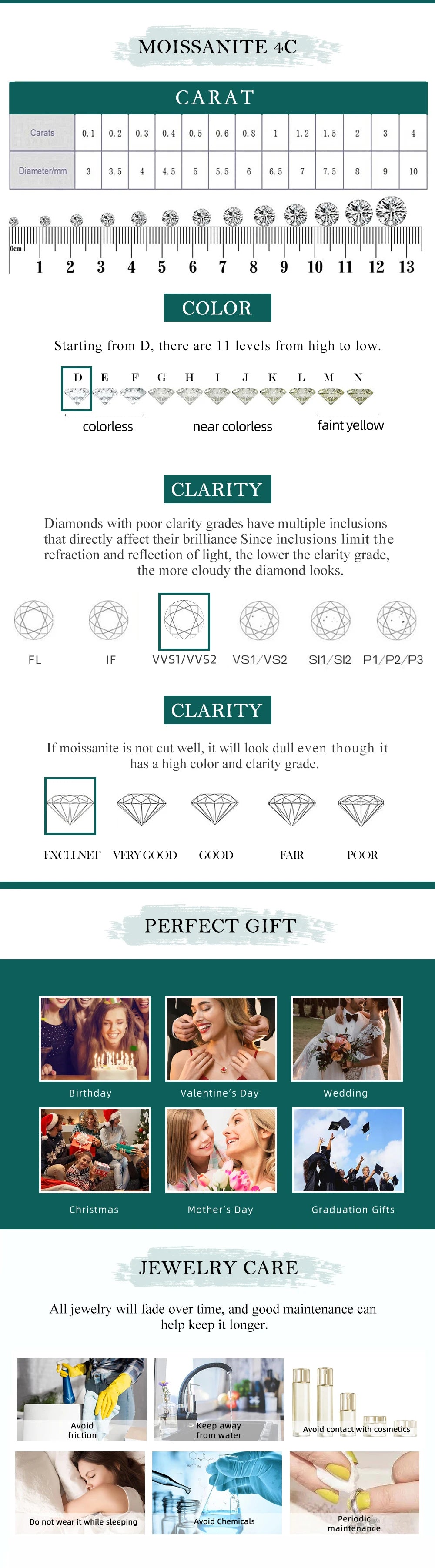 FEOBUR 10CT Moissanite Ring with Certificate for Women 100% 925 Sterling Silver Sunflower Diamond Rings Engagement Jewelry Wedding Band - She Vibess By C2P