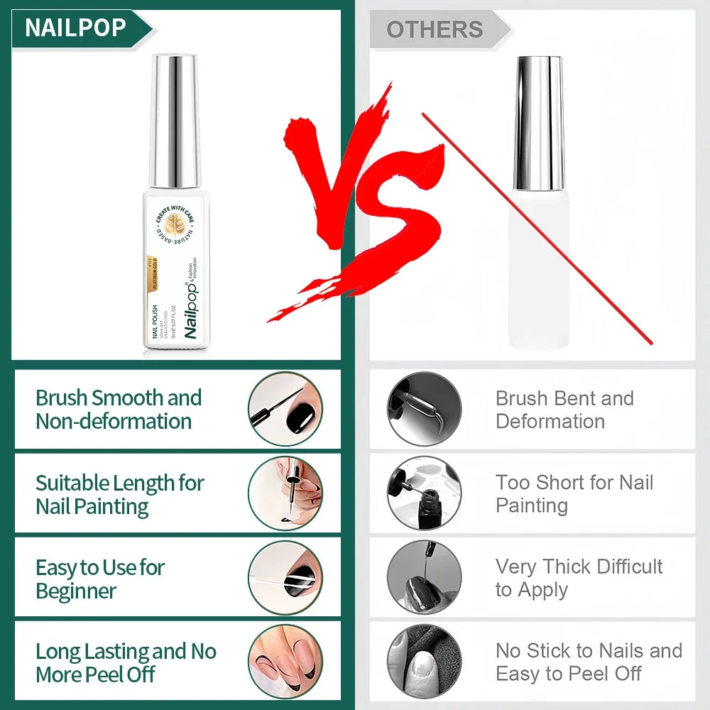 NAILPOP Gel Nail Polish Liner 8ML 5 Colors Nail Art Paint Gel for French Tips Swirls DIY Manicure Soak Off UV Cure with Brush - She Vibess By C2P
