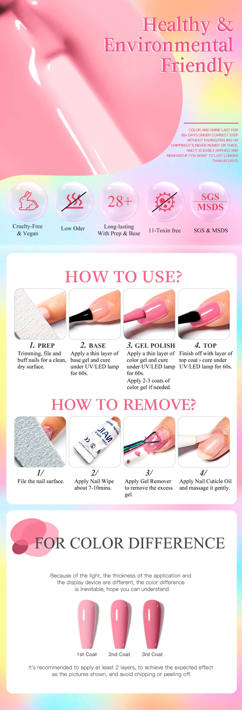Mtssii 7ml Jelly Nude Gel Polish Translucent Pink Milky White Nail Gel Manicure UV LED Semi Permanent Soak Off Nail Polish - She Vibess By C2P
