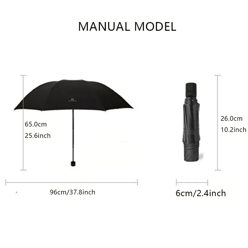 Umbrellas Sun umbrellas Cartoon rain and sunny manually folded student portable sunshade Sunshade accessories Outdoor equipment - She Vibess By C2P