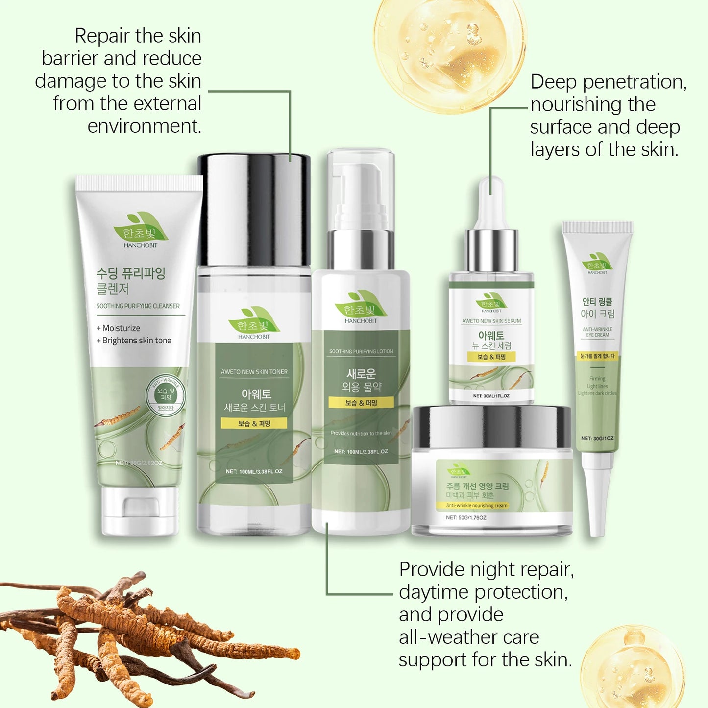 Korean Skincare Set Shrink Pores Fade Fine Lines Face Serum Remove Dark Circles Firming Eye Cream Facial Moisturizing Lotion Set - She Vibess By C2P