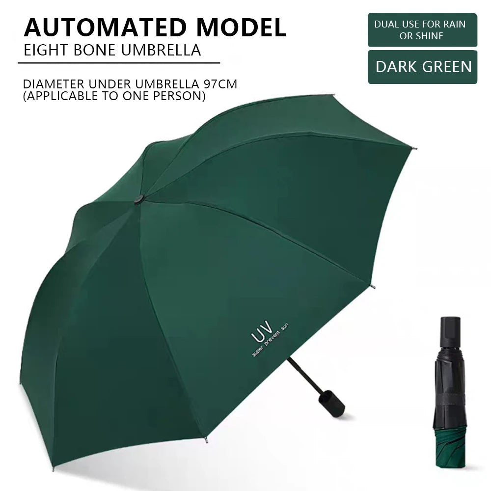 Umbrellas Sun umbrellas Cartoon rain and sunny manually folded student portable sunshade Sunshade accessories Outdoor equipment - She Vibess By C2P