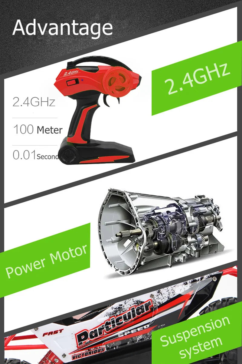 1:12 / 1:16 4WD RC Car 2.4G Radio Control Car Buggy Off-Road Remote Control Cars Trucks Boys Toys for Children - She Vibess By C2P