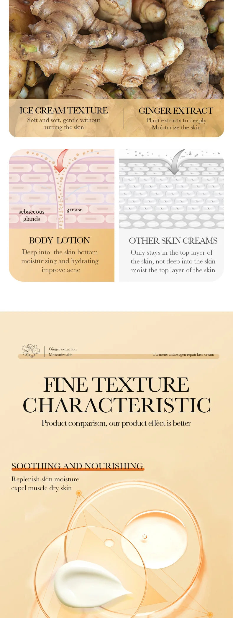 Natural Handmade Turmeric Soap Face Cream Serum Skin Care Set Clean Cutin Oil Control Removal Acne Whitening Remove Dark Spots - She Vibess By C2P