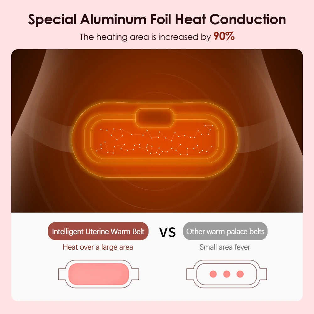Menstrual Heating Pad Abdominal Massager Warm Palace Belt Waist Vibration Massage Device for Cramps Period Pain Relief Dorpship - She Vibess By C2P