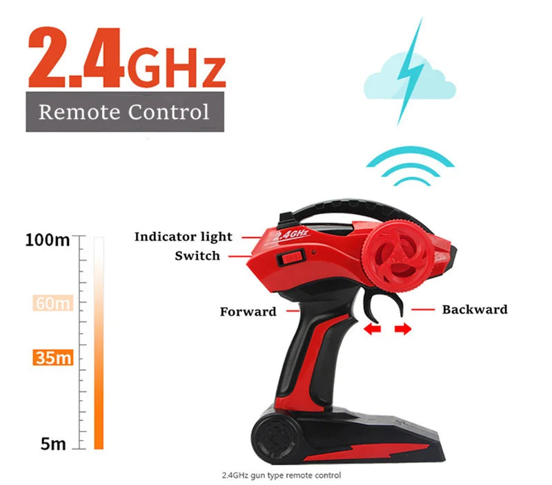 1:12 / 1:16 4WD RC Car 2.4G Radio Control Car Buggy Off-Road Remote Control Cars Trucks Boys Toys for Children - She Vibess By C2P