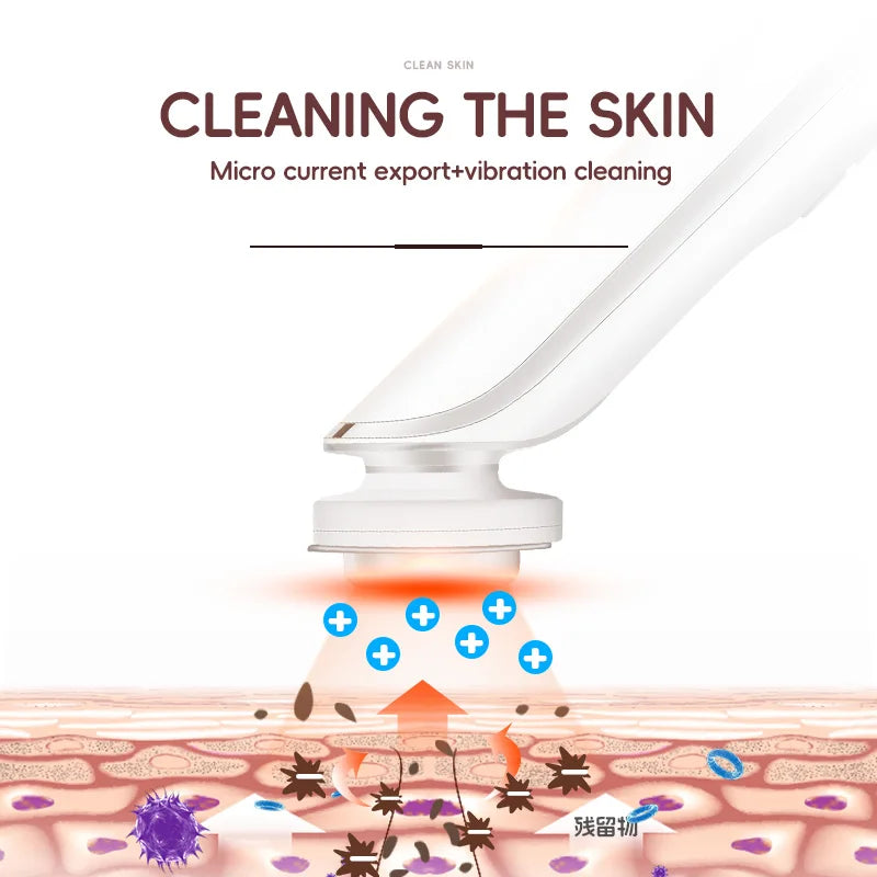 KSKIN Multifunctional Facial Skin Care Beauty Massager Electric Facial Massage Device Clean Face Skin Rejuvenation Beauty Device - She Vibess By C2P