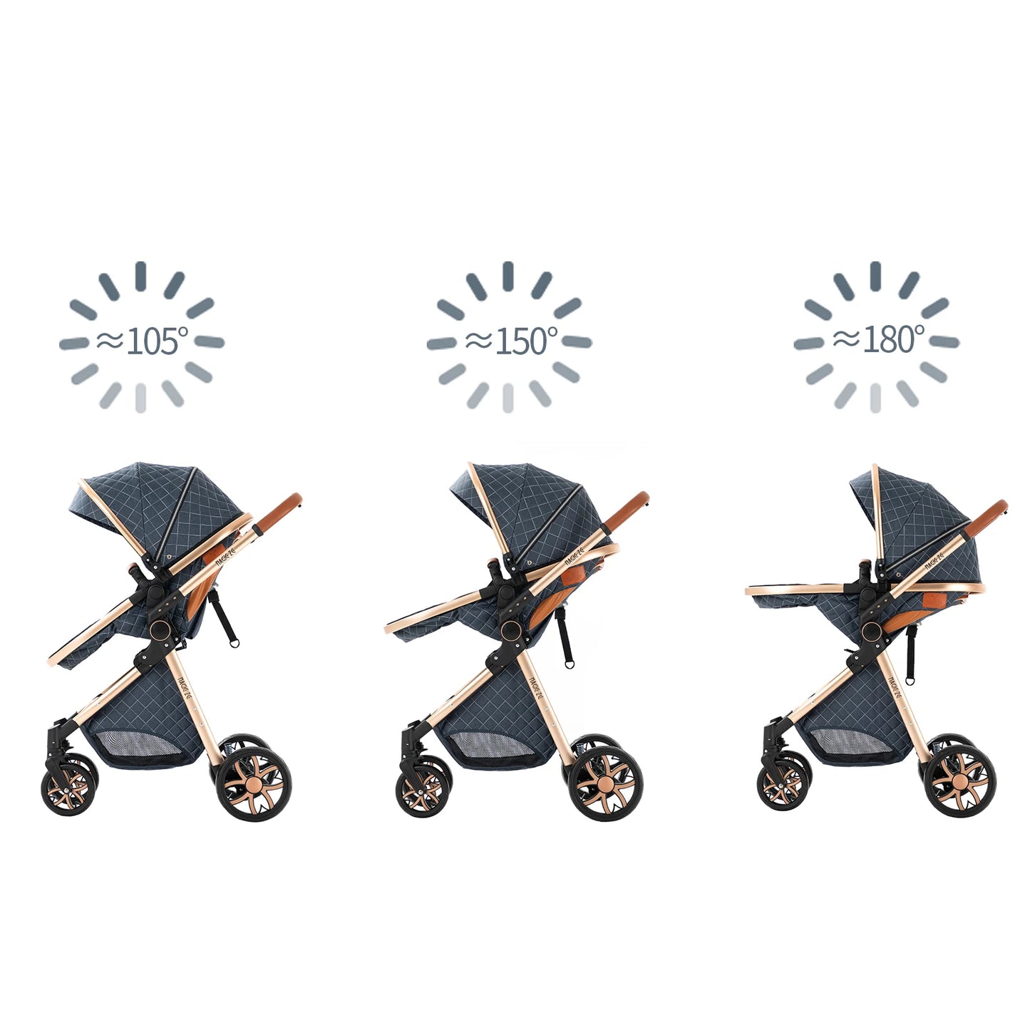 Lightweight Baby Stroller 3 in 1 Newborns Travel System Prams Multifunctional High Landscape Baby 4 IN 1 Strollers with Isofix - She Vibess By C2P