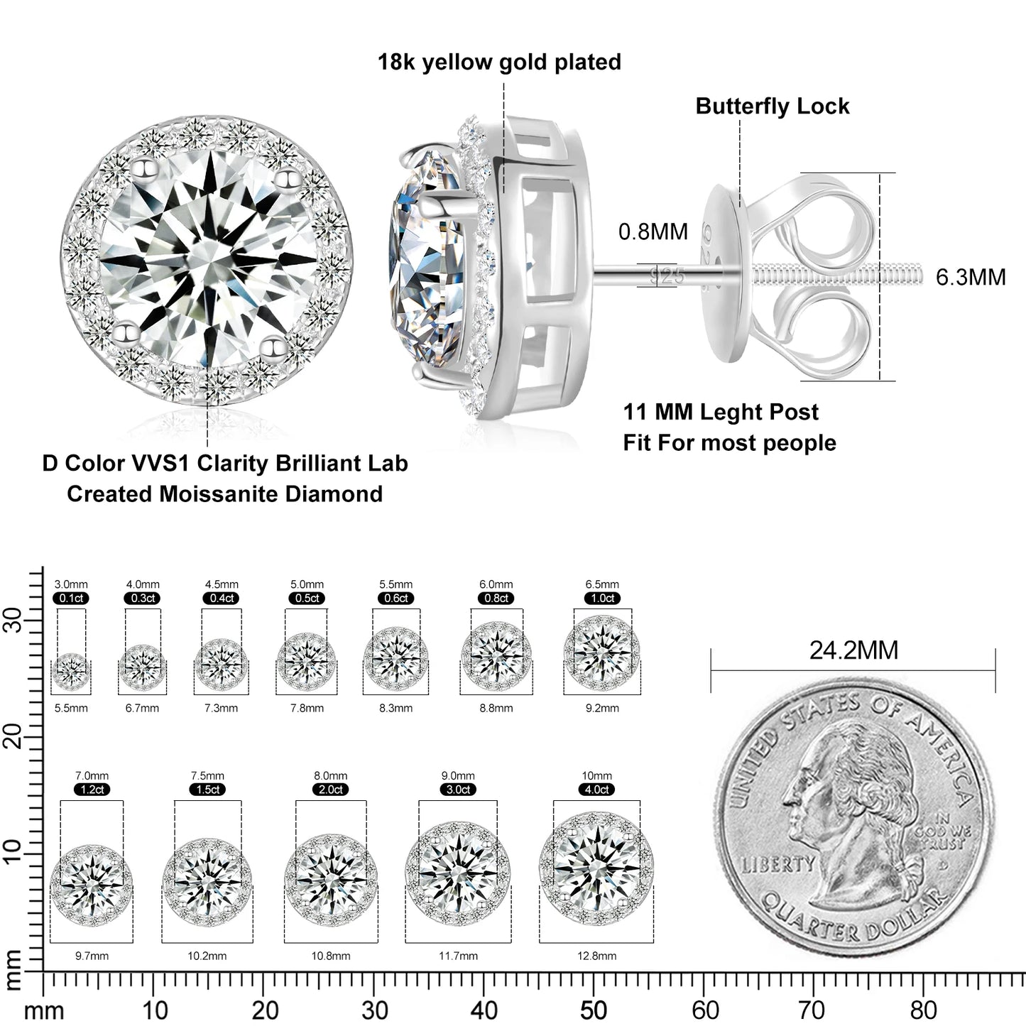 TUHE Unisex VVS1 Moissanite Women Earrings 925 Silver Fine Jewelry Earings 3MM/4MM/5MM Silver 925 Fashion Earrings Women Gift - She Vibess By C2P