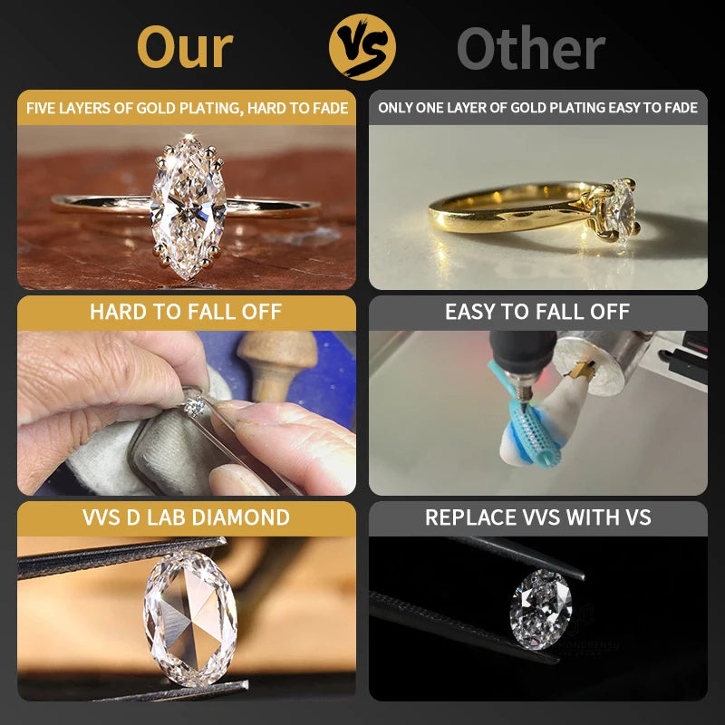 Cincin Pertunangan Berlian Buatan Laboratorium 1.6CT VVS Kustom untuk Wanita, Emas Putih Berkualitas Tinggi, Perak 925, Perhiasan Cincin Pertunangan Berlian