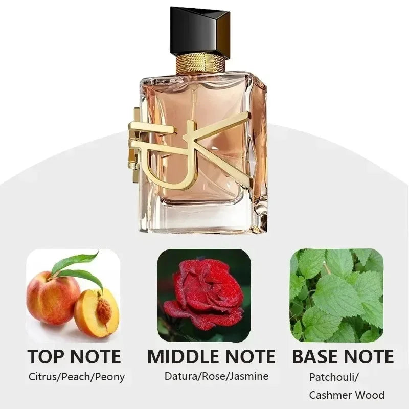 Perfume Floral Scent Lasting Fragrance Pheromone Eau De Parfum High Quality Gift for Women Perfumes Spray Luxury Gift Set - She Vibess By C2P