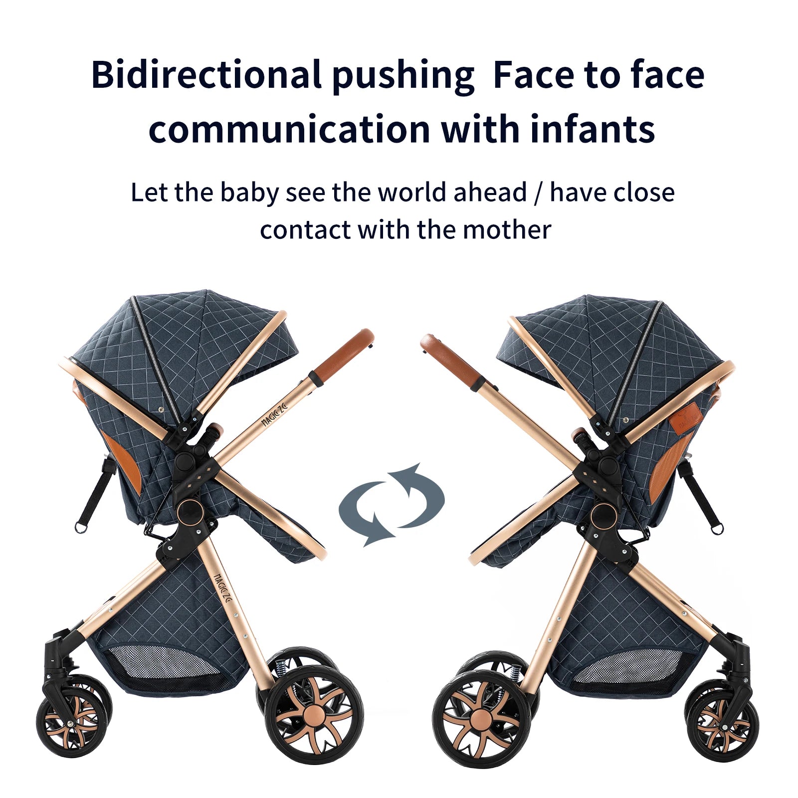 Lightweight Baby Stroller 3 in 1 Newborns Travel System Prams Multifunctional High Landscape Baby 4 IN 1 Strollers with Isofix - She Vibess By C2P