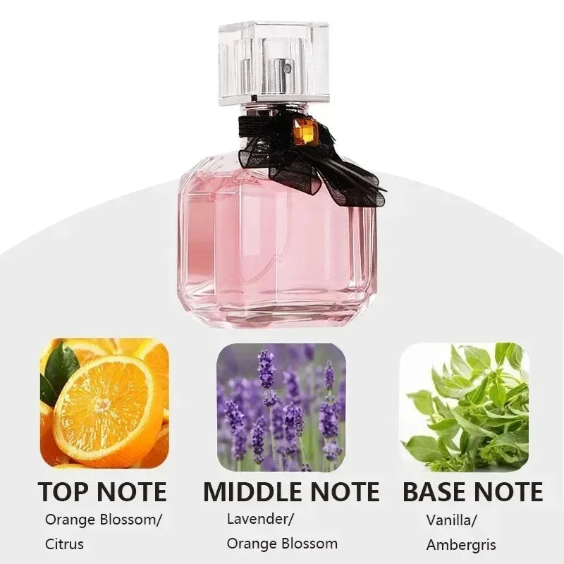Perfume Floral Scent Lasting Fragrance Pheromone Eau De Parfum High Quality Gift for Women Perfumes Spray Luxury Gift Set - She Vibess By C2P