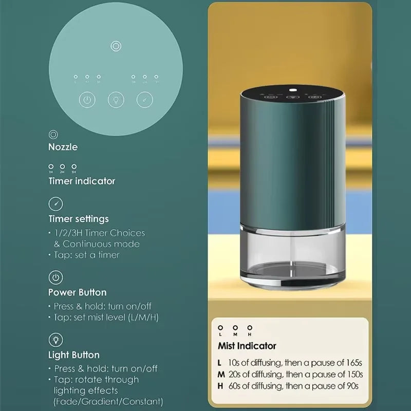 Perfume Aroma Diffuser Car Air Freshener Essential Oils Diffuser Aromatic Oil For Smell Aroma Machine Scent Fragrance Diffuser - She Vibess By C2P