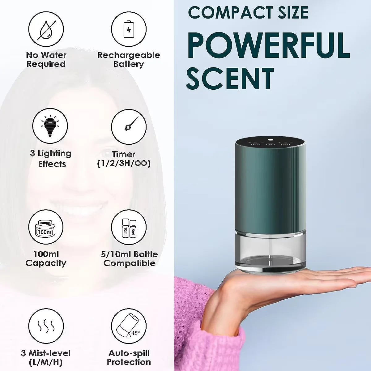 Perfume Aroma Diffuser Car Air Freshener Essential Oils Diffuser Aromatic Oil For Smell Aroma Machine Scent Fragrance Diffuser - She Vibess By C2P