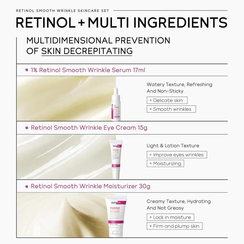 Retinol Smooth Wrinkle Skincare Set Moisturizing Firming Facial Skincare Routine Kit - Retinol Serum-Face Moisturizer-Eye Cream - She Vibess By C2P