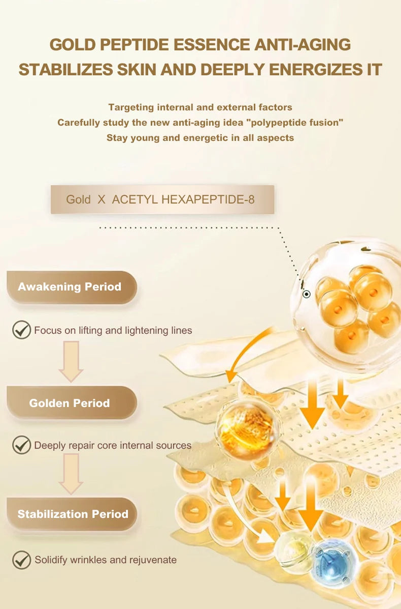 OKADY Skin Care Set Anti Aging Skin 10-piece Daily Care Routine Kit With Vitamin C Peptides Facial Cleanser Eye Mask Toner Serum - She Vibess By C2P