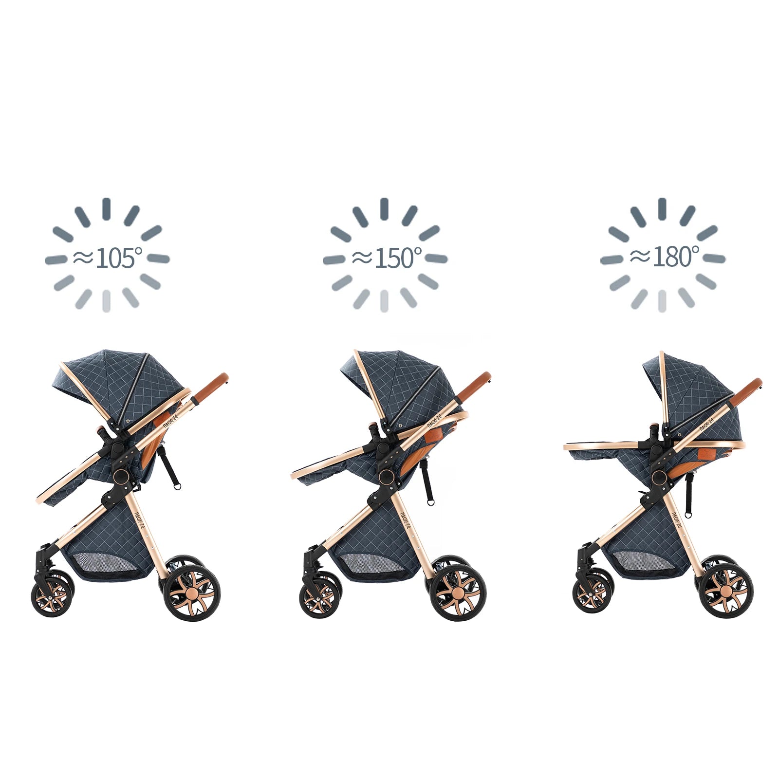 Lightweight Baby Stroller 3 in 1 Newborns Travel System Prams Multifunctional High Landscape Baby 4 IN 1 Strollers with Isofix - She Vibess By C2P